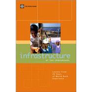 Infrastructure at the Crossroads : Lessons from 20 Years of World Bank Experience