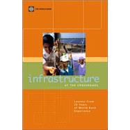 Infrastructure at the Crossroads Lessons from 20 Years of World Bank Experience