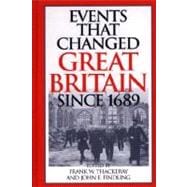 Events That Changed Great Britain After 1689