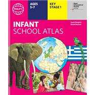 Philip's RGS Infant School Atlas