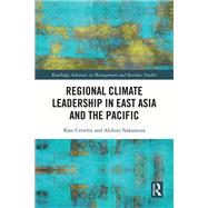 Regional Climate Leadership in East Asia and the Pacific