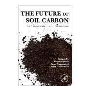 The Future of Soil Carbon