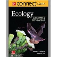 Connect Access Card for Ecology: Concepts and Applications