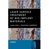 Laser Surface Treatment of Bio-implant Materials