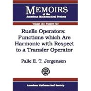 Ruelle Operators