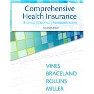 Comprehensive Health Insurance Billing, Coding & Reimbursement