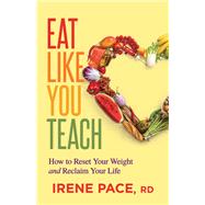 Eat Like You Teach