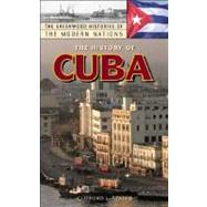 The History of Cuba