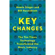 Key Changes The Ten Times Technology Transformed the Music Industry