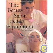 The Beauty Salon and Its Equipment