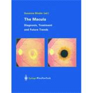 The Macula: Diagnosis, Treatment and Future Trends