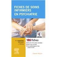 Fiches de soins infirmiers en psychiatrie
