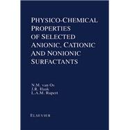 Physico-Chemical Properties of Selected Anionic, Cationic, and Nonionic Surfactants