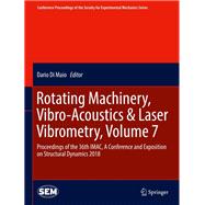 Rotating Machinery, Vibro-acoustics & Laser Vibrometry