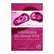 Non Tuberculosis Mycobacterium Ntm