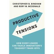 Productive Tensions How Every Leader Can Tackle Innovation’s Toughest Trade-Offs
