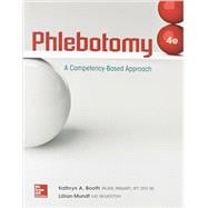 Phlebotomy with Connect Access Card