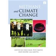 Methane and Climate Change
