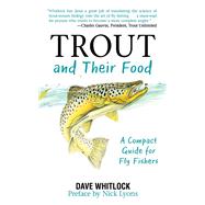 Trout & Their Food Pa