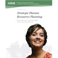 Strategic Human Resources Planning