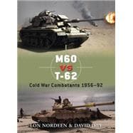 M60 vs T-62 Cold War Combatants 1956–92