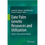 Date Palm Genetic Resources and Utilization