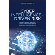 Cyber Intelligence-Driven Risk