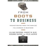 From Boots to Business Transitioning from the Service to a Career in Business
