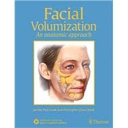 Facial Volumization