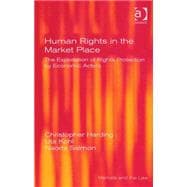 Human Rights in the Market Place: The Exploitation of Rights Protection by Economic Actors