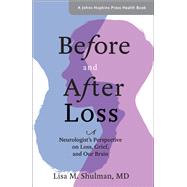 Before and After Loss