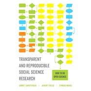 Transparent and Reproducible Social Science Research