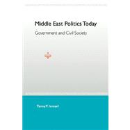 Middle East Politics Today
