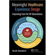 Meaningful Healthcare Experience Design