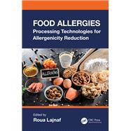 Food Allergies