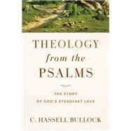 Theology from the Psalms