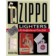 Zippo Lighters