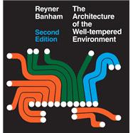 Architecture of the Well-Tempered Environment