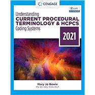 Understanding Current Procedural Terminology and HCPCS Coding Systems, 2021