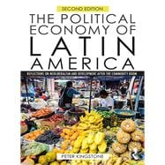 The Political Economy of Latin America: Reflections on Neoliberalism and Development