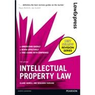 Intellectual Property Law