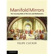 Manifold Mirrors