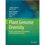 Plant Genome Diversity