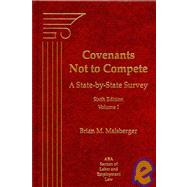 Convenants Not to Compete