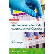 Wallach. Interpretación clínica de pruebas