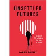 Unsettled Futures