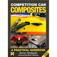 Competition Car Composites