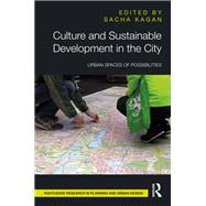 Culture and Sustainable Development in the City