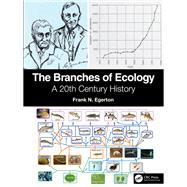 The Branches of Ecology