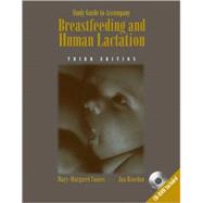 Study Guide for Breastfeeding And Human Lactation